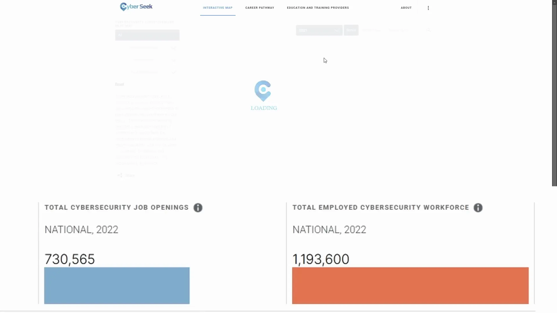 נתוני משרות פתוחות באבטחת מידע